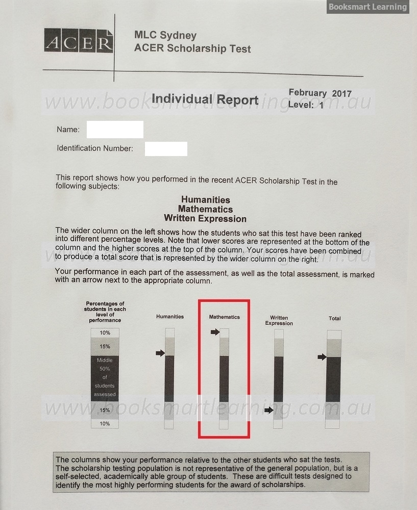 Private Primary Maths Tutoring in Blacktown (Woodcroft) BookSmart Learning Testimonials Private Primary Maths Tutoring in Blacktown (Woodcroft) BookSmart Learning Testimonials